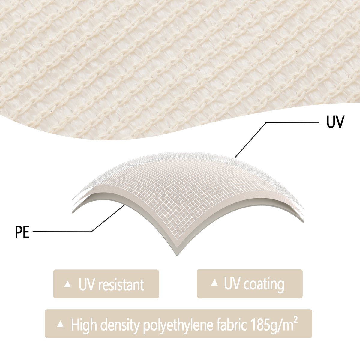 Zenova Sun Shade Sail, Rectangle Easy to Install, Outdoor Sunshade Sail Water and Air Permeable for Patio Yard Deck Pergola, with Fastening Rope